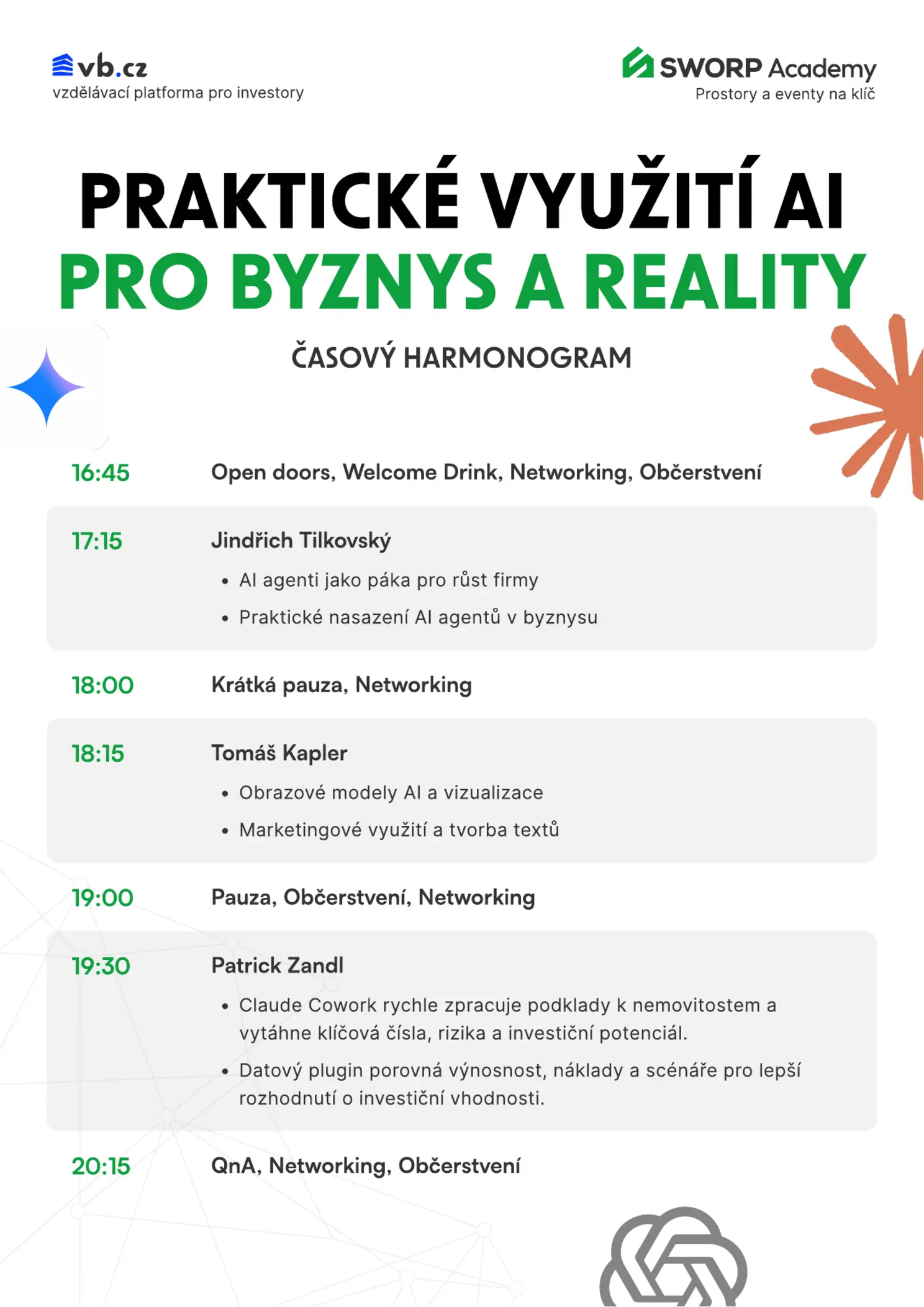 Časový harmonogram akce AI v podnikání a investicích.